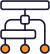 Data Center