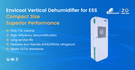 Another 30% Reduction in Volume! Envicool Energy Storage Dehumidification Continues to Upgrade